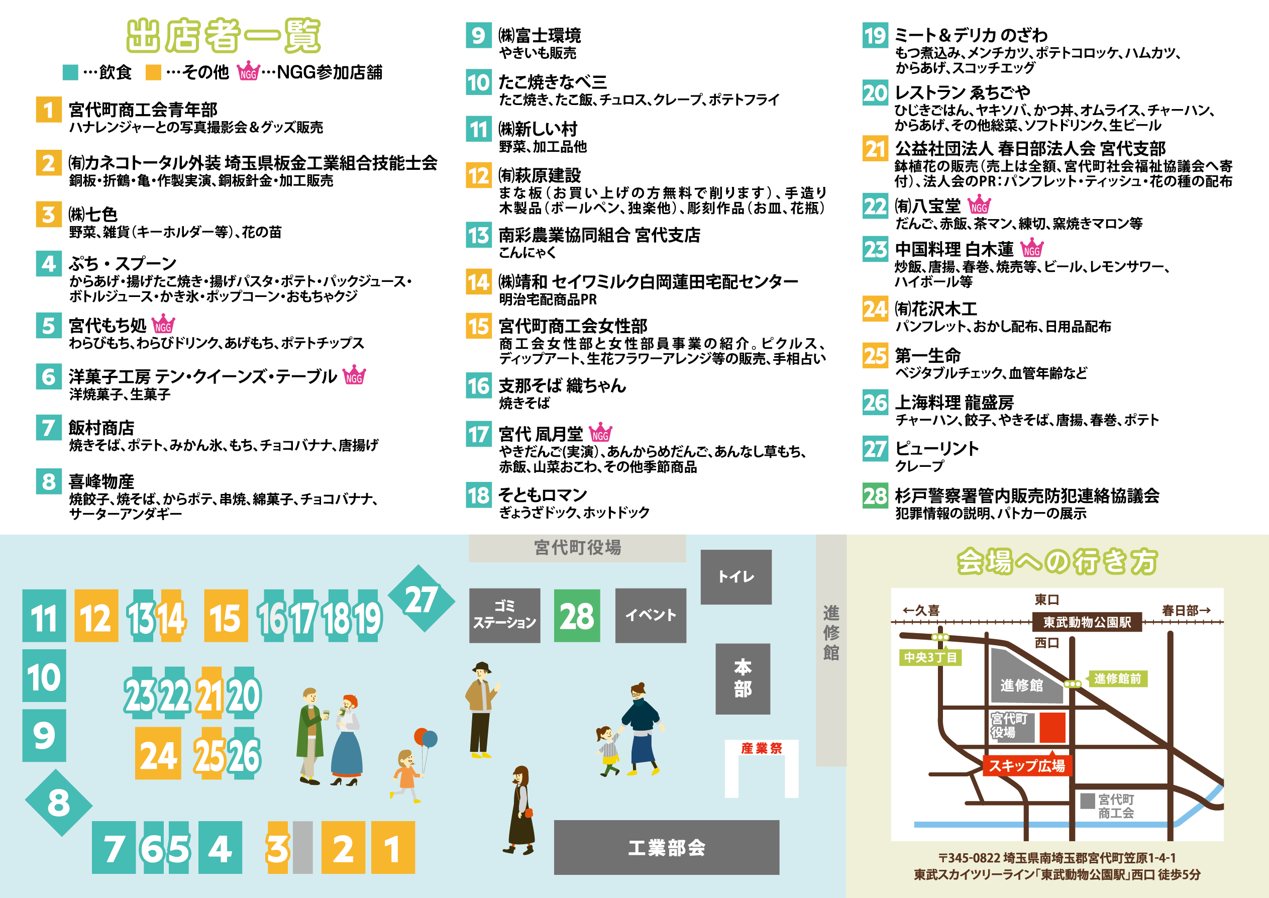 産業祭チラシ裏面